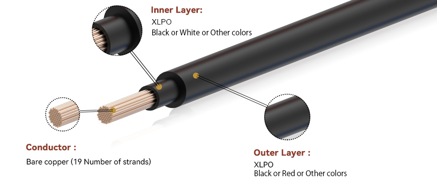 미국 표준 UL 승인