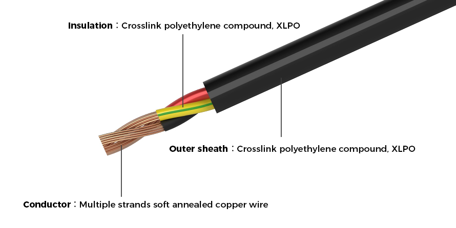 컨트롤 트레이 케이블 컨트롤 트레이 케이블